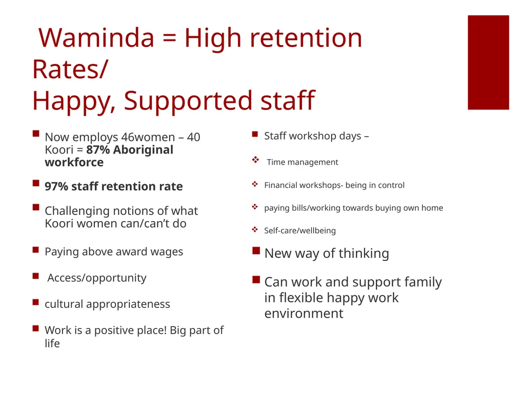 Waminda’s Dead, or deadly Program Willow Firth & - slide 3 of 18