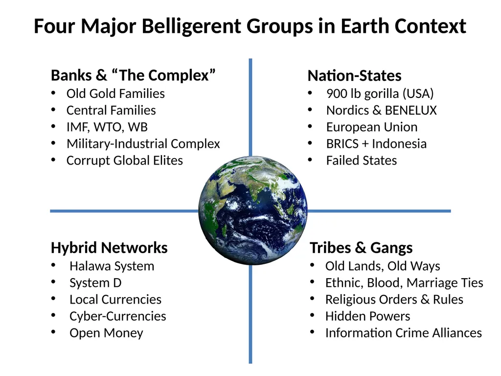 Open Source Intelligence (OSINT) Done Right - slide 14 of 40