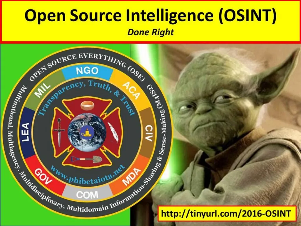 Open Source Intelligence (OSINT) Done Right - slide 40 of 40