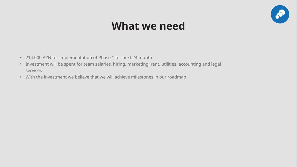 aizade.az Empower Your Life and Business with Your - slide 15 of 16