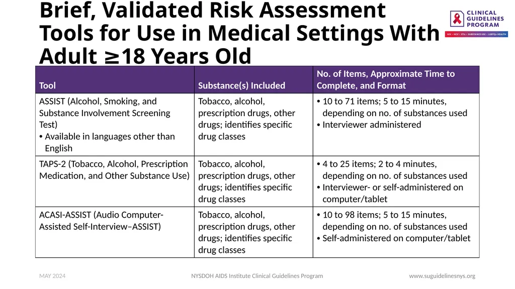Substance Use Screening, Risk Assessment, and Use - slide 12 of 19