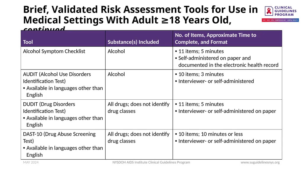 Substance Use Screening, Risk Assessment, and Use - slide 13 of 19