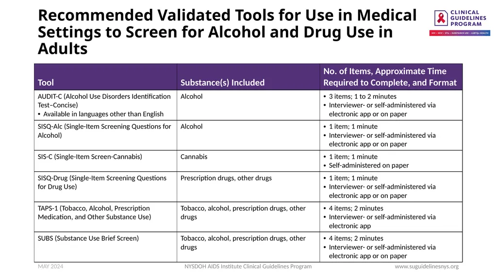 Substance Use Screening, Risk Assessment, and Use - slide 10 of 19