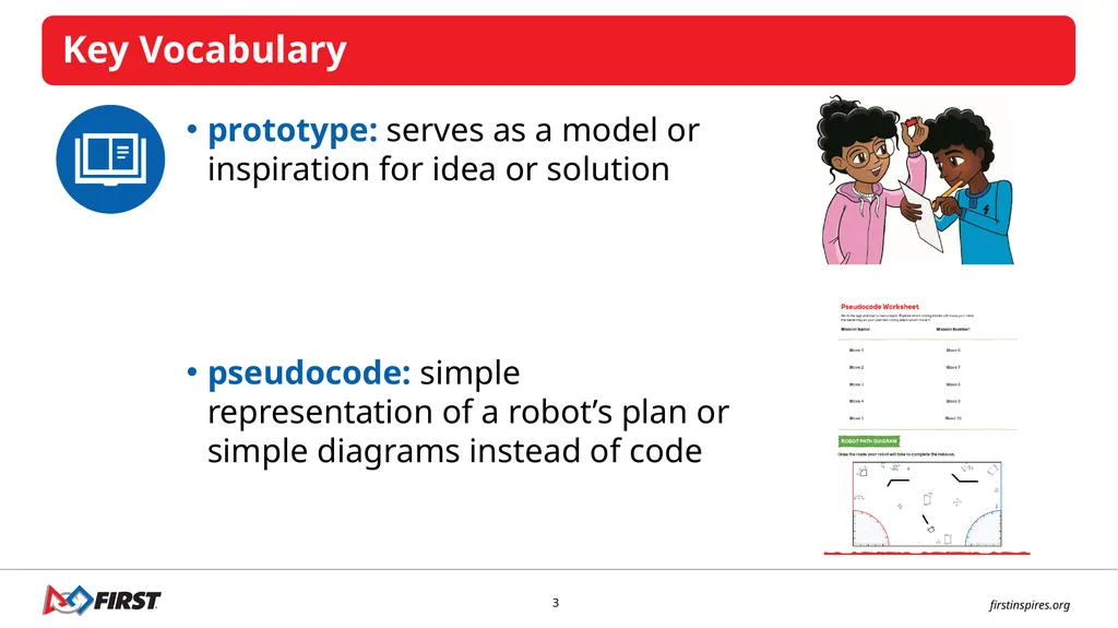 SESSION 6 I can work with my team to begin - slide 3 of 12