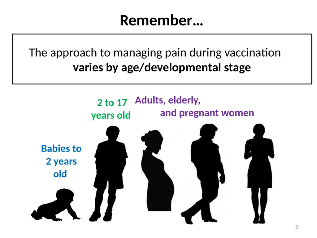 Managing pain during vaccine administration 1 A - slide 8 of 40