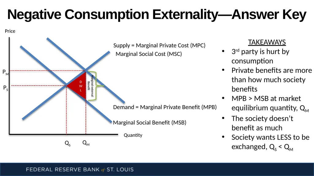 Externalities: There’s No Use Crying Over - slide 7 of 14
