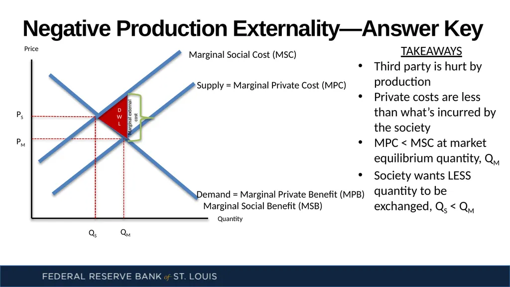 Externalities: There’s No Use Crying Over - slide 5 of 14