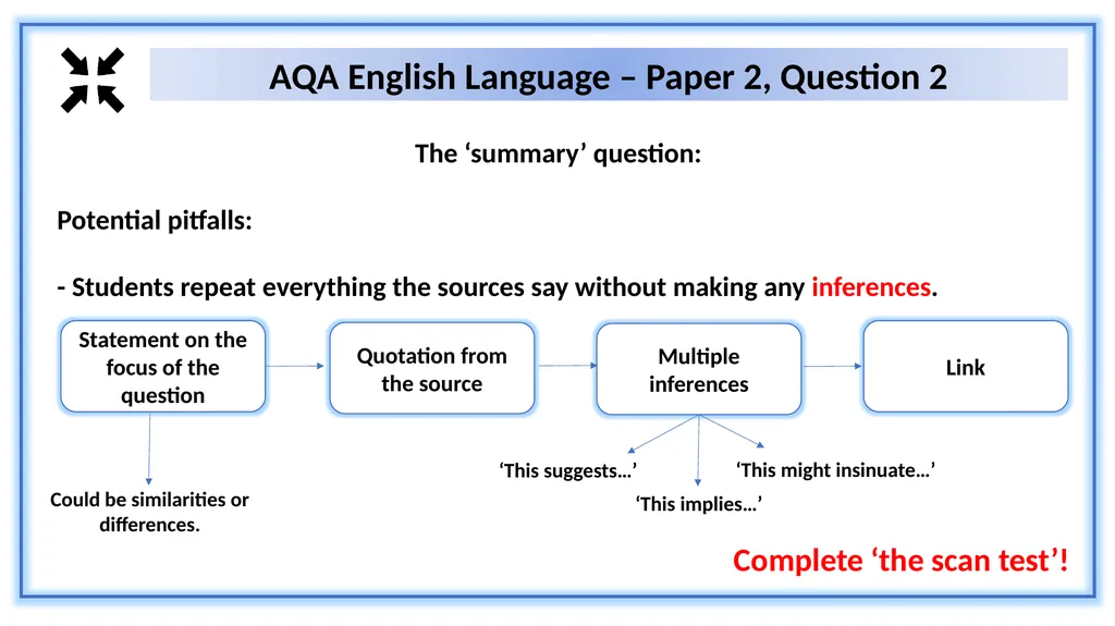 AQA English Language – Paper 2, Section A Stuart - slide 12 of 25