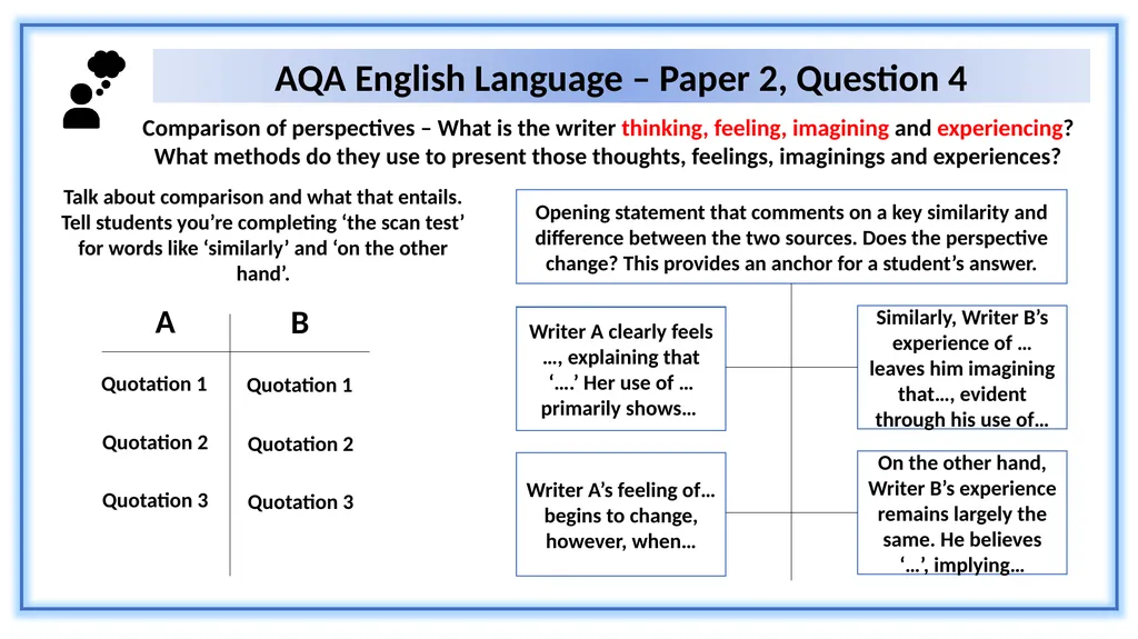 AQA English Language – Paper 2, Section A Stuart - slide 21 of 25