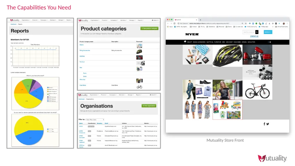 John Vanspall CEO MutualitySoftware © - slide 7 of 10