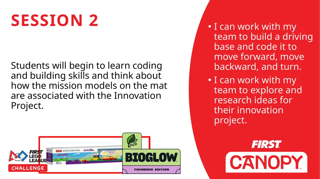 SESSION 2 I can work with my team to build - slide 1 of 11