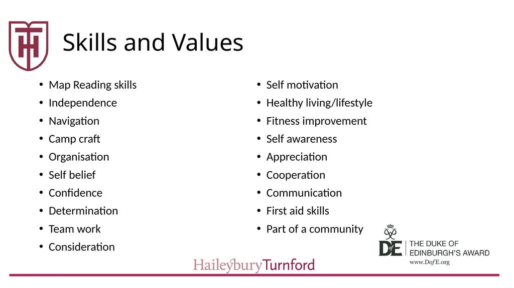 Duke of Edinburgh 2019 Cohort What is the Duke of - slide 4 of 19