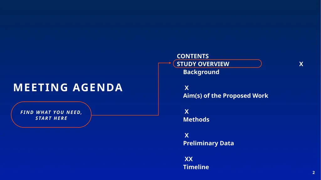 DISSERTATION PROPOSAL PUT WHAT YOU NEED WHERE YOU - slide 2 of 64