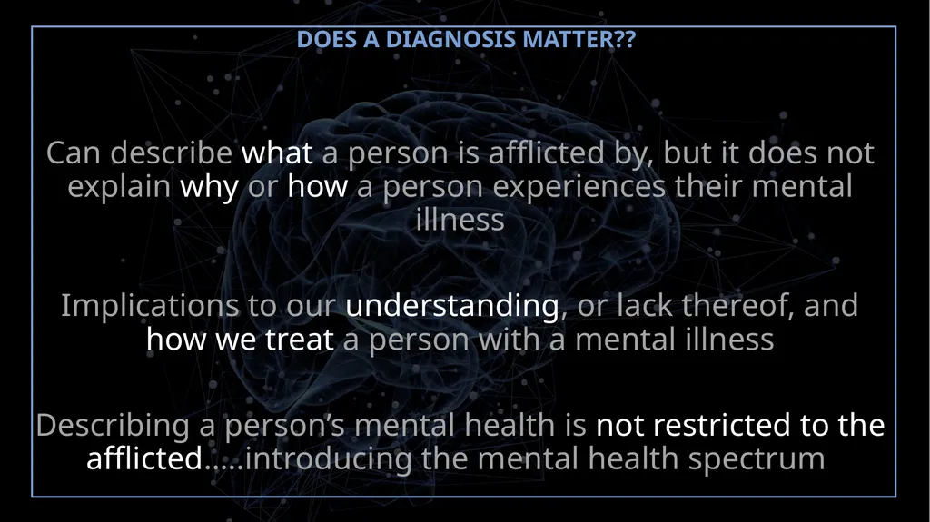 mindfulness healthy self-care shame depression - slide 21 of 28