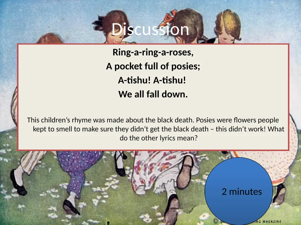 The Black Death Learning Objective: To explain - slide 4 of 12