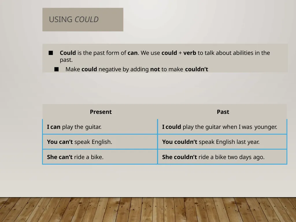 Grammar A1.1 34 PPT Slides Can differentiate - slide 9 of 20