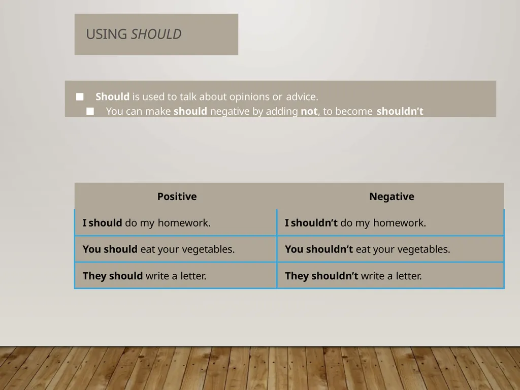 Grammar A1.1 34 PPT Slides Can differentiate - slide 4 of 20