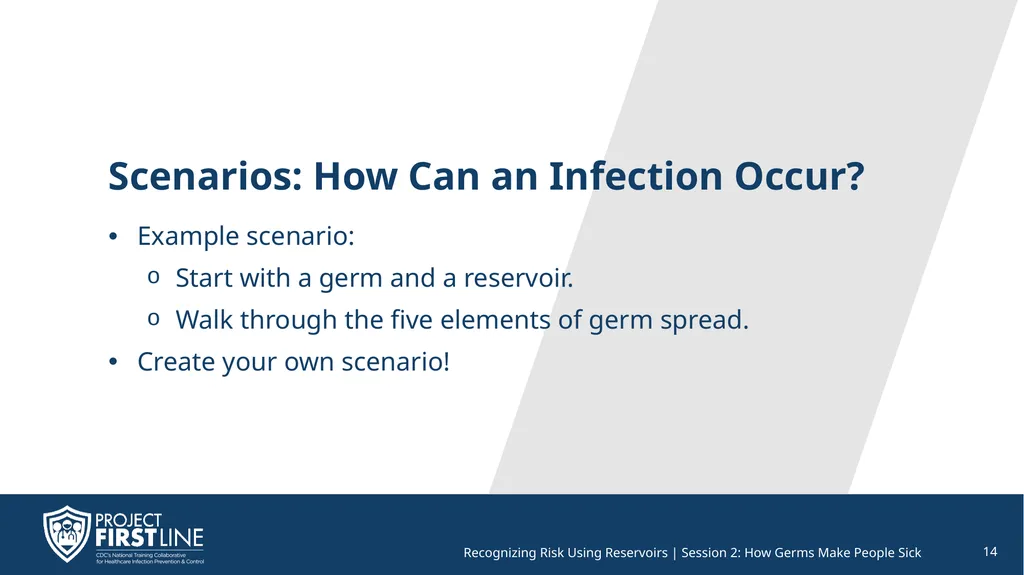 How Germs Make People Sick Recognizing Risk Using - slide 14 of 25