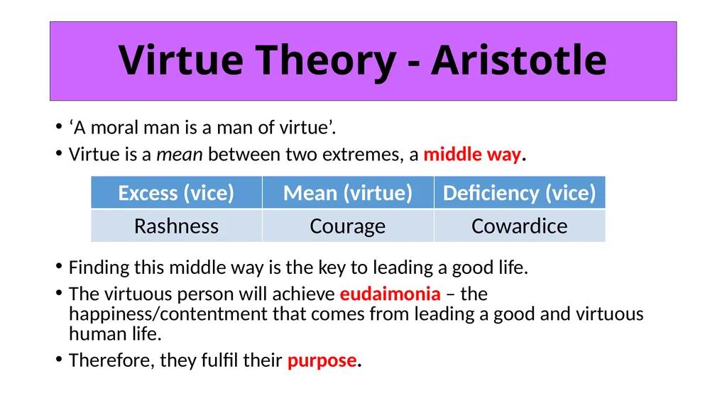 ETHICS Theme 2: Deontological Ethics B: Aquinas’ - slide 44 of 60
