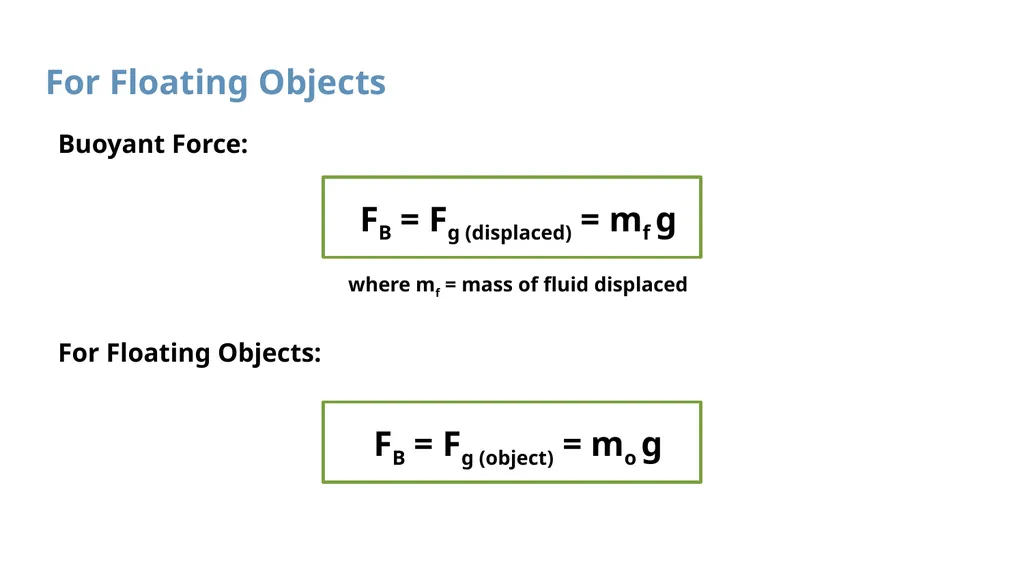 Fluids: Archimedes’ Principle, Pascal’s Law, - slide 5 of 22