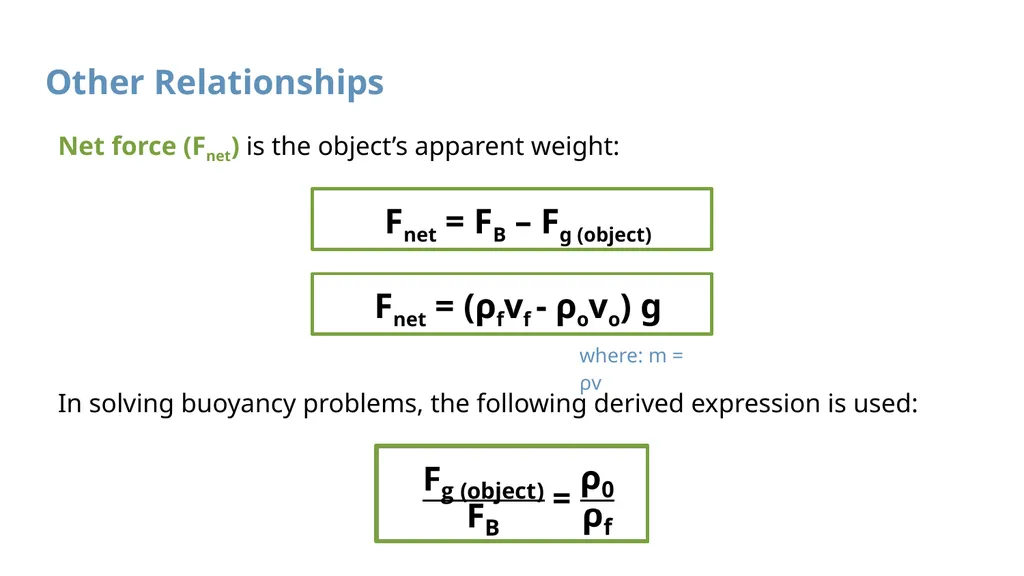 Fluids: Archimedes’ Principle, Pascal’s Law, - slide 11 of 22