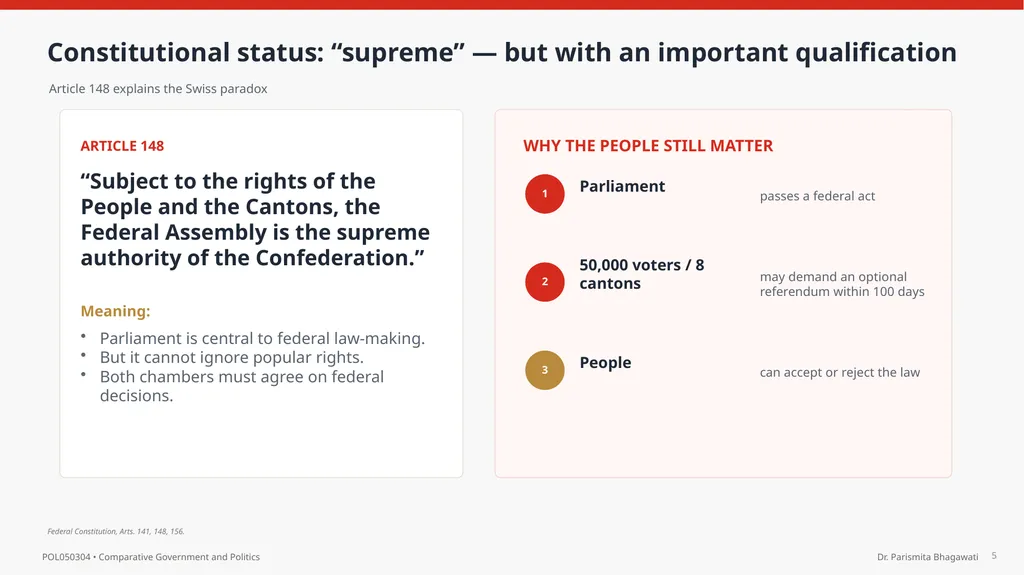 UNIT IV The Federal Parliament of Switzerland - slide 5 of 18