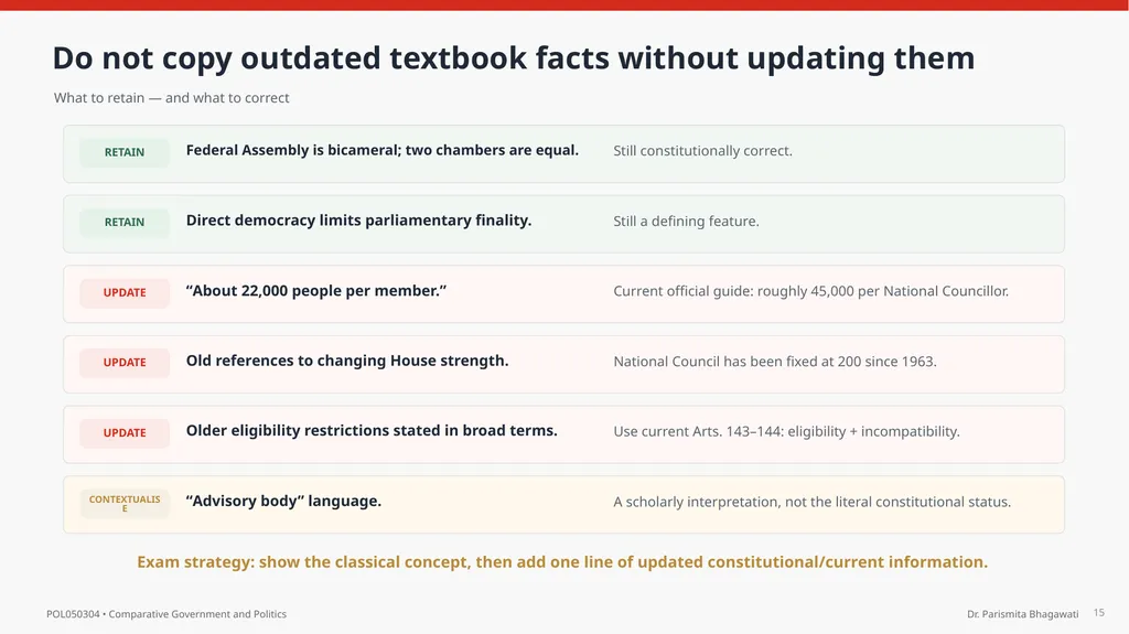 UNIT IV The Federal Parliament of Switzerland - slide 15 of 18