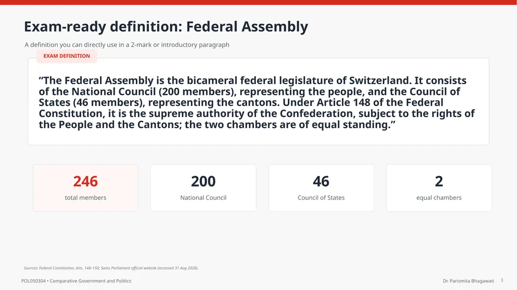 UNIT IV The Federal Parliament of Switzerland - slide 3 of 18