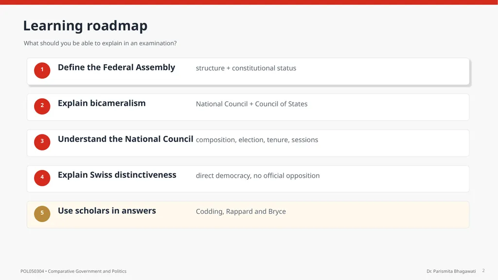 UNIT IV The Federal Parliament of Switzerland - slide 2 of 18