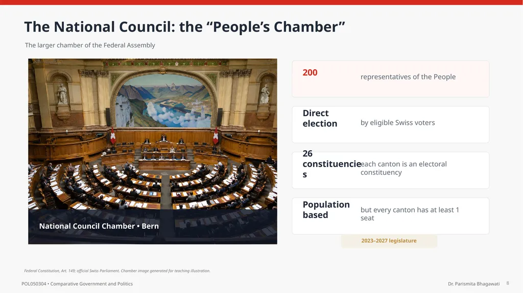 UNIT IV The Federal Parliament of Switzerland - slide 8 of 18
