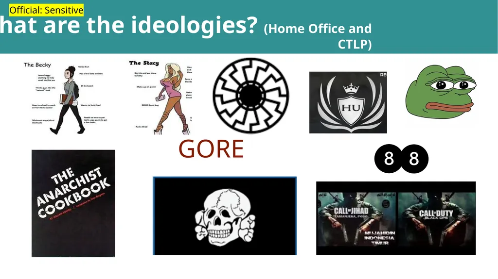 Prevent Training What is Prevent? Ideology and - slide 12 of 29