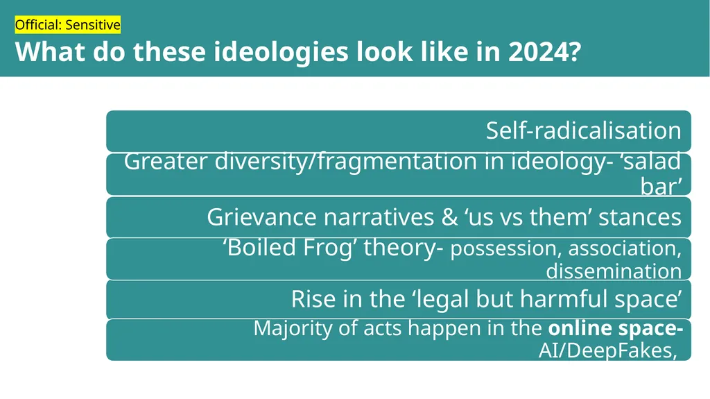 Prevent Training What is Prevent? Ideology and - slide 13 of 29