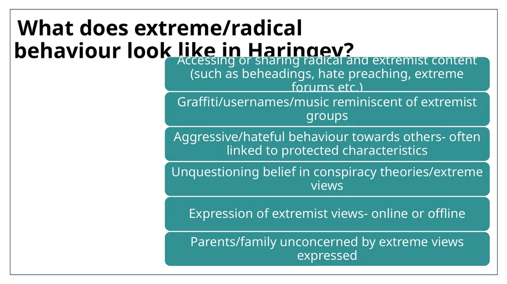 Prevent Training What is Prevent? Ideology and - slide 17 of 29