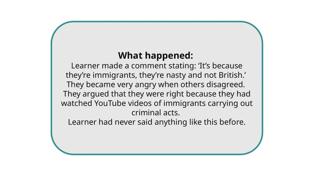 Prevent Training What is Prevent? Ideology and - slide 22 of 29