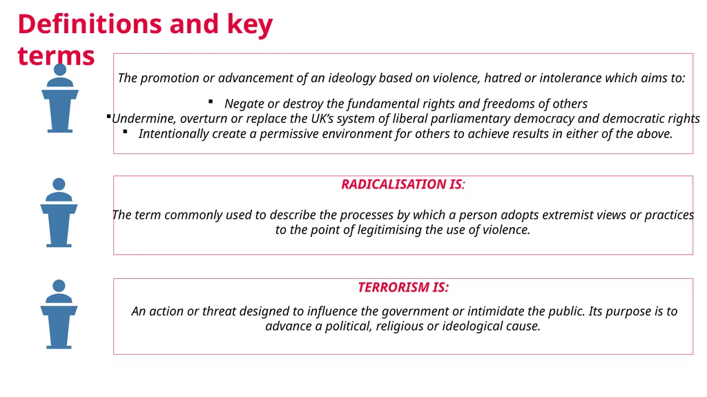 Keeping Children Safe in Education: Prevent - slide 18 of 31