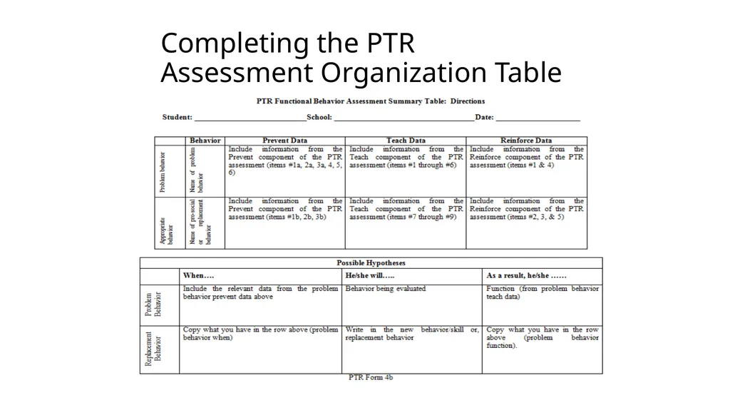 E16-The Prevent-Teach-Reinforce FBA/BIP Model for - slide 45 of 73