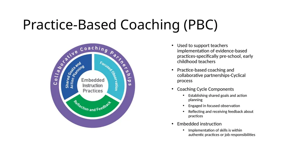 E16-The Prevent-Teach-Reinforce FBA/BIP Model for - slide 57 of 73