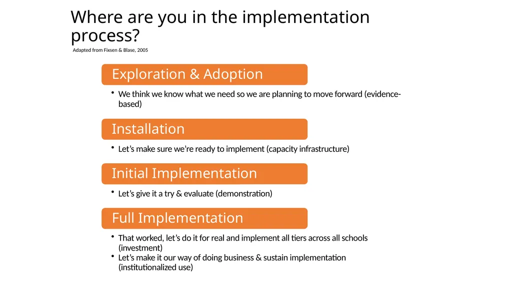 E16-The Prevent-Teach-Reinforce FBA/BIP Model for - slide 5 of 73