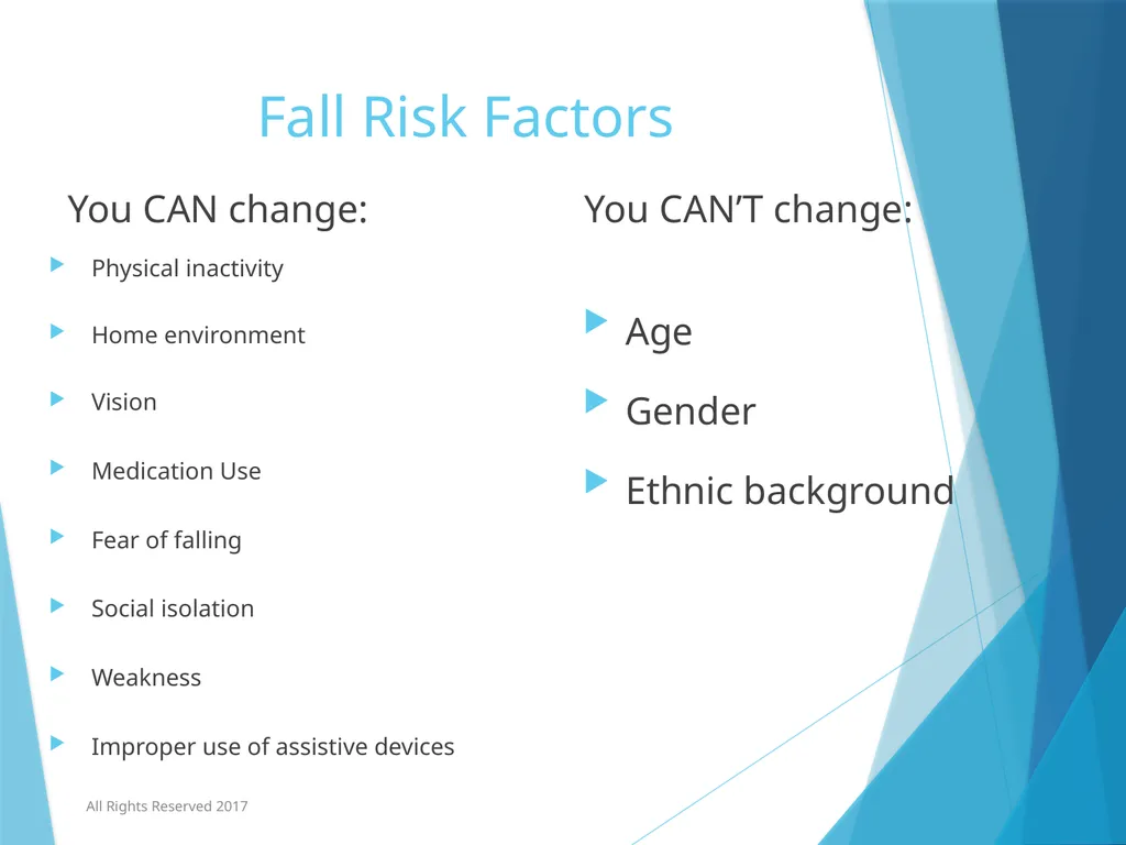 Standing Together to Prevent Falls AOTA/APTA’s - slide 10 of 34