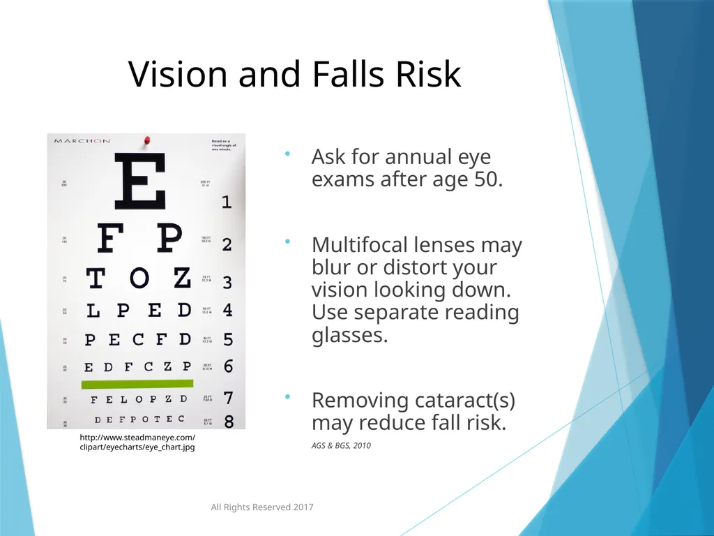 Standing Together to Prevent Falls AOTA/APTA’s - slide 15 of 34