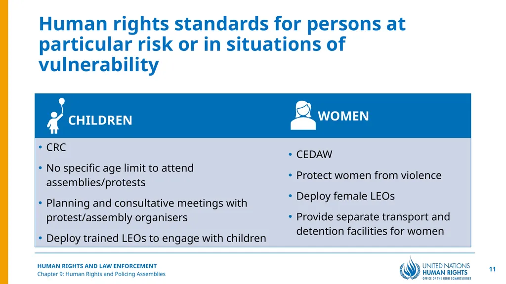 Human Rights and Policing Assemblies Chapter 9 2 © - slide 11 of 15