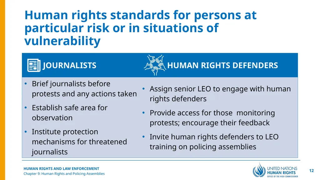 Human Rights and Policing Assemblies Chapter 9 2 © - slide 12 of 15