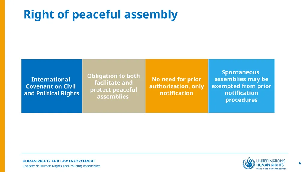 Human Rights and Policing Assemblies Chapter 9 2 © - slide 6 of 15