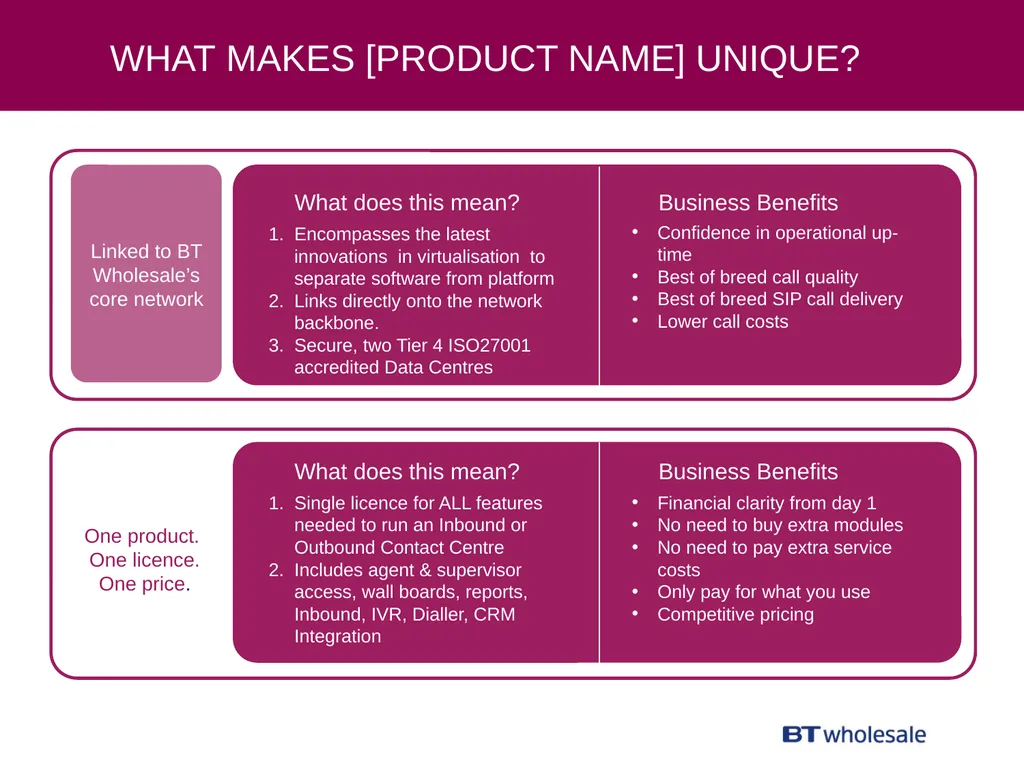 [INSERT LOGO HERE] [PRODUCT NAME] Company Details - slide 5 of 17