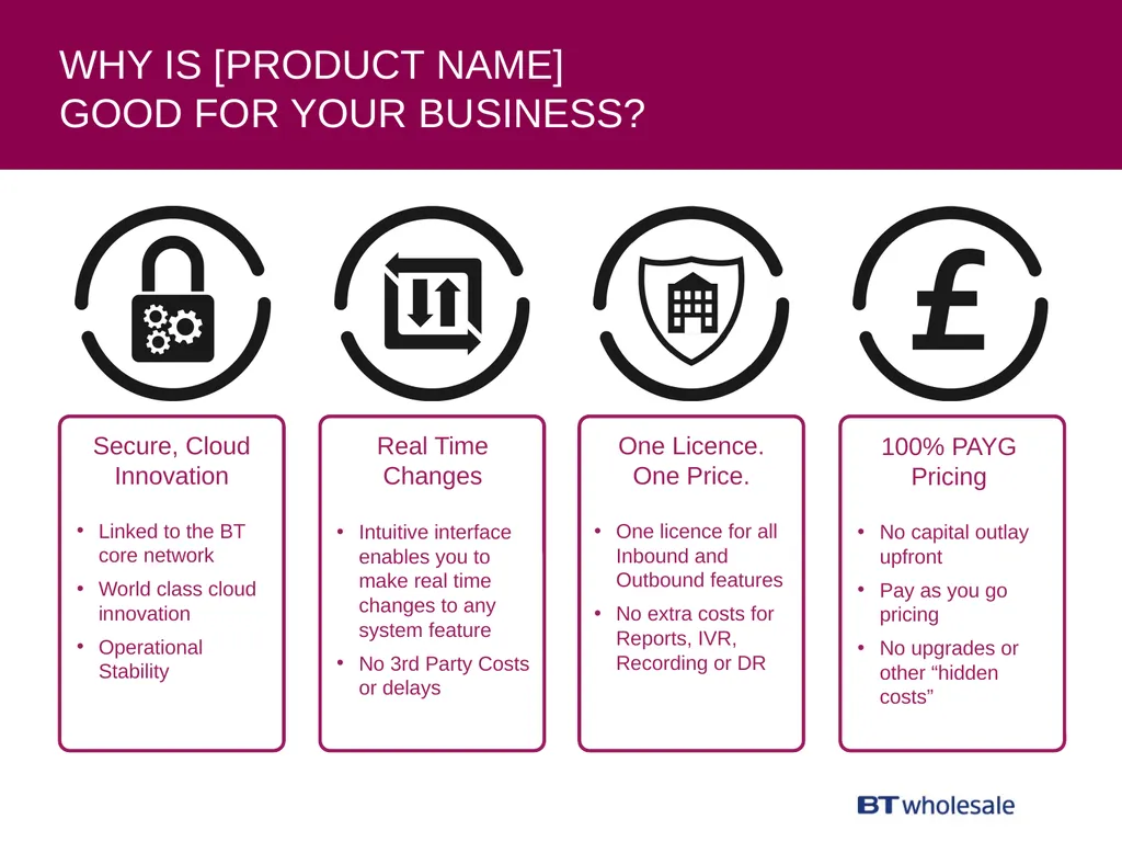 [INSERT LOGO HERE] [PRODUCT NAME] Company Details - slide 6 of 17