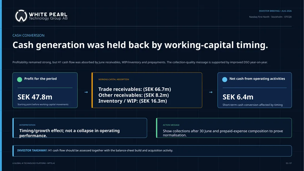 WPTG Investor Briefing. 24 August 2026 NASDAQ - slide 5 of 9