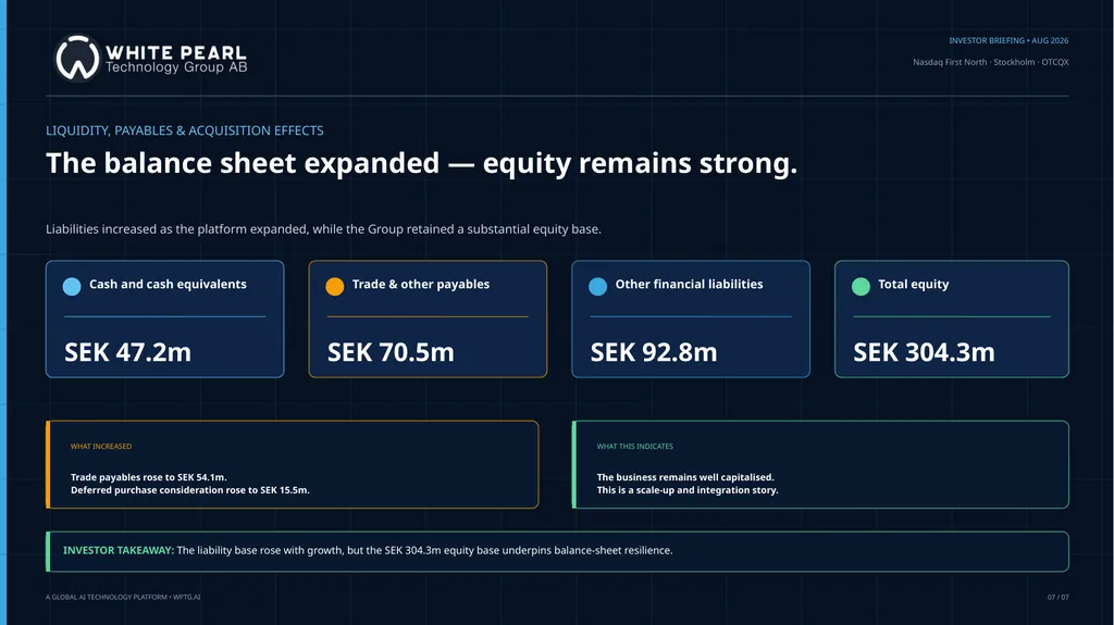 WPTG Investor Briefing. 24 August 2026 NASDAQ - slide 9 of 9