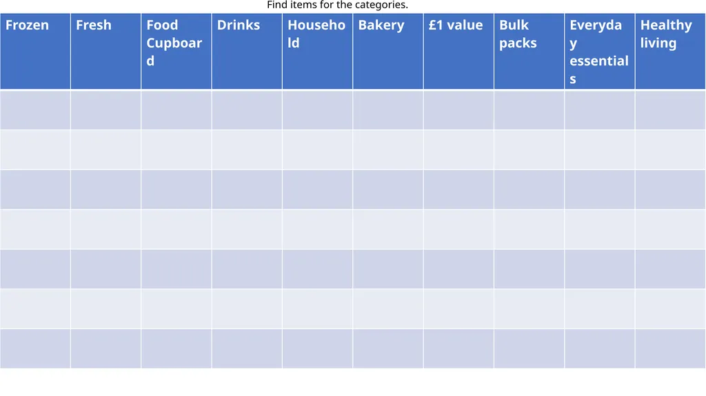 E1-E3 Functional Skills English, ESOL, ICT - slide 4 of 4
