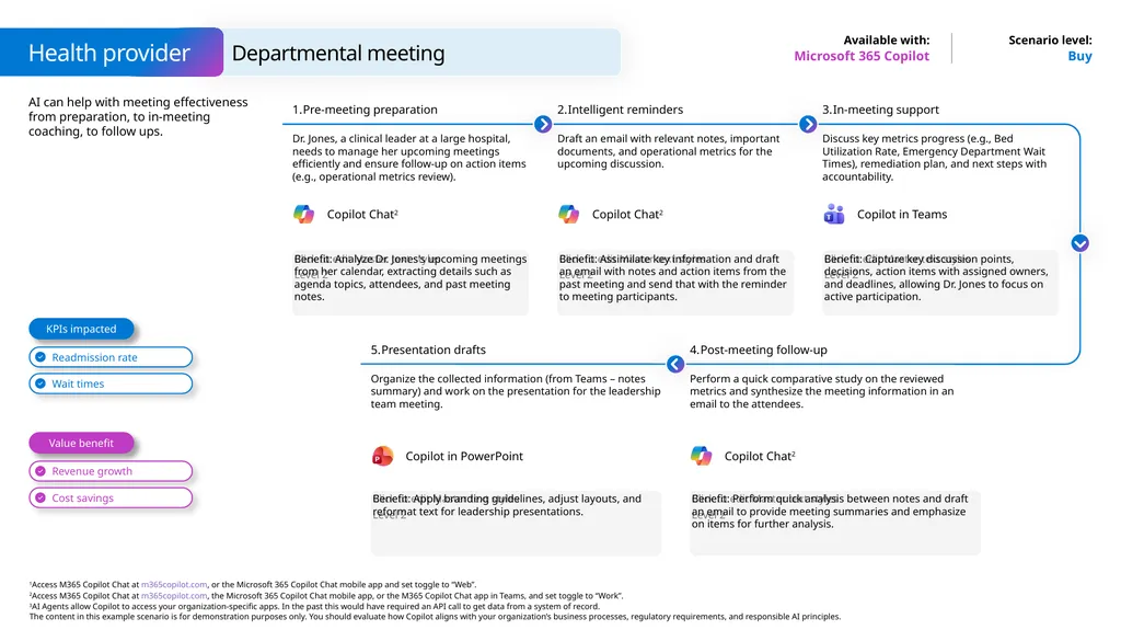 Microsoft Scenario Library Discover industry and - slide 20 of 36