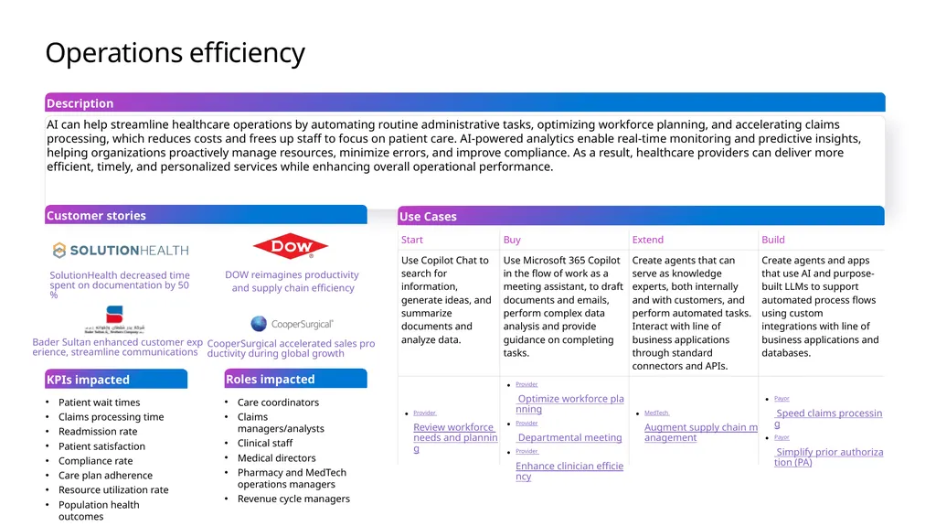 Microsoft Scenario Library Discover industry and - slide 8 of 36
